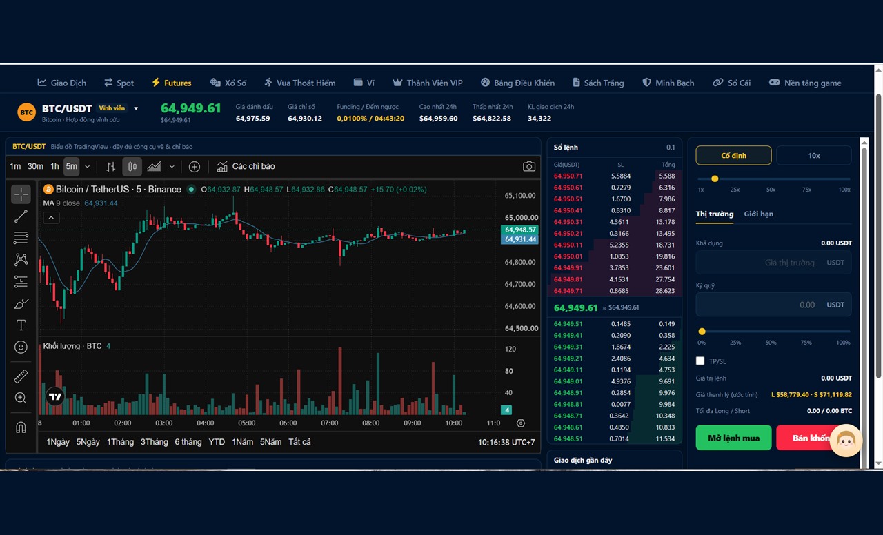 Sàn giao dịch LH888 — Futures BTC/USDT, đòn bẩy tới 100×